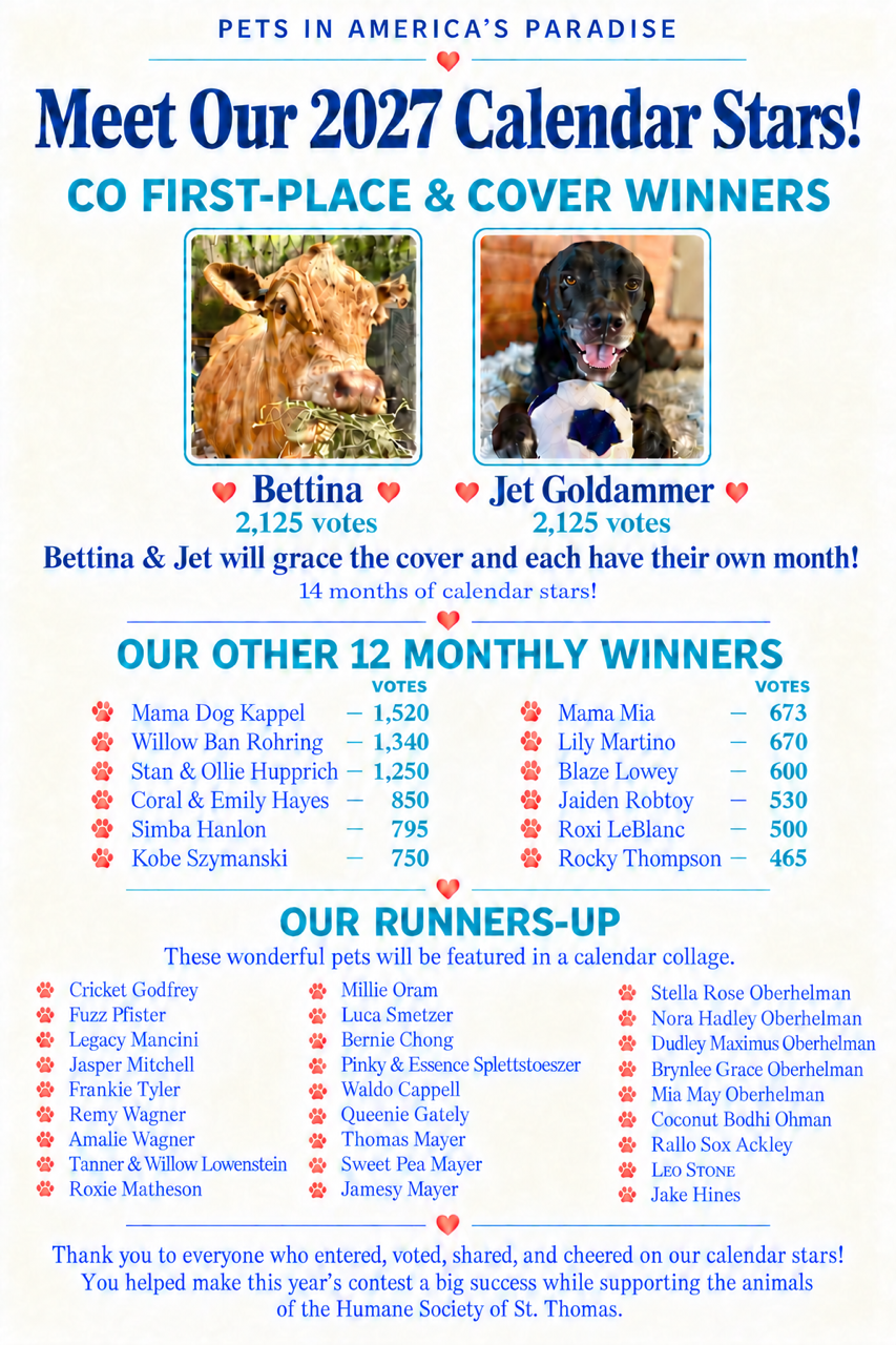 List of winners from 2027 Pets in America's Paradise Calendar Contest.